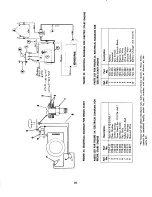 Предварительный просмотр 22 страницы MTD 132-380 Operating/Service Instructions Manual