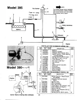 Предварительный просмотр 23 страницы MTD 132-390A Owner'S Manual