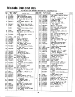 Предварительный просмотр 25 страницы MTD 132-390A Owner'S Manual