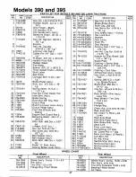 Предварительный просмотр 27 страницы MTD 132-390A Owner'S Manual