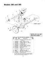 Предварительный просмотр 31 страницы MTD 132-390A Owner'S Manual