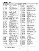 Предварительный просмотр 21 страницы MTD 132-400-300 Owner'S Manual