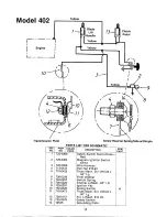 Предварительный просмотр 15 страницы MTD 132-402A Owner'S Manual