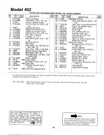 Предварительный просмотр 17 страницы MTD 132-402A Owner'S Manual