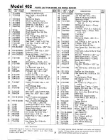 Предварительный просмотр 19 страницы MTD 132-402A Owner'S Manual