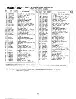 Предварительный просмотр 23 страницы MTD 132-402A Owner'S Manual