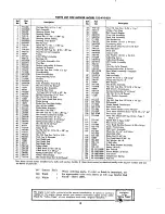 Preview for 8 page of MTD 132-410-053 Operating/Service Instructions Manual