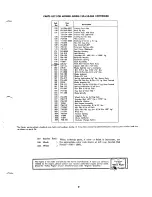 Preview for 9 page of MTD 132-410-053 Operating/Service Instructions Manual