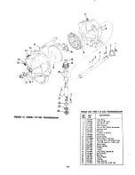 Preview for 10 page of MTD 132-410-053 Operating/Service Instructions Manual