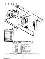 Предварительный просмотр 25 страницы MTD 132-410A Owner'S Manual