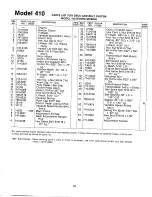 Предварительный просмотр 31 страницы MTD 132-410A Owner'S Manual