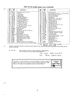 Preview for 11 page of MTD 132-412 Operating/Service Instructions Manual