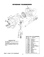 Preview for 12 page of MTD 132-412 Operating/Service Instructions Manual