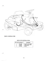 Preview for 13 page of MTD 132-412 Operating/Service Instructions Manual