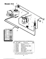 Предварительный просмотр 25 страницы MTD 132-412A Owner'S Manual