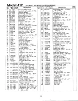 Предварительный просмотр 29 страницы MTD 132-412A Owner'S Manual