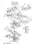 Предварительный просмотр 9 страницы MTD 132-415 Operation & Service Manual