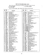 Preview for 10 page of MTD 132-415 Operation & Service Manual