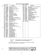 Предварительный просмотр 11 страницы MTD 132-415 Operation & Service Manual