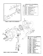 Предварительный просмотр 12 страницы MTD 132-415 Operation & Service Manual