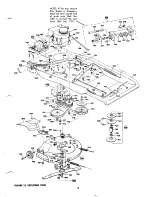 Предварительный просмотр 9 страницы MTD 132-418 Operating Manual