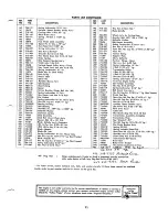 Предварительный просмотр 11 страницы MTD 132-418 Operating Manual