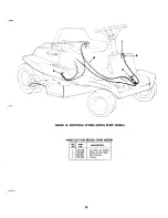 Предварительный просмотр 13 страницы MTD 132-418 Operating Manual