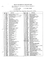 Preview for 11 page of MTD 132-425 Operating Instructions Manual