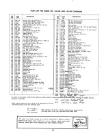 Preview for 12 page of MTD 132-425 Operating Instructions Manual