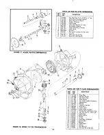 Preview for 14 page of MTD 132-425 Operating Instructions Manual