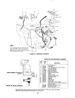 Предварительный просмотр 16 страницы MTD 132-460 Operating/Service Instructions Manual