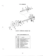 Предварительный просмотр 19 страницы MTD 132-460 Operating/Service Instructions Manual