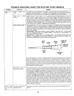 Preview for 20 page of MTD 132-465-300 Owner'S Manual