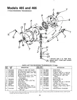 Preview for 30 page of MTD 132-465-300 Owner'S Manual