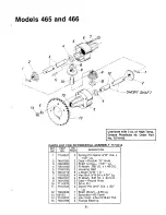 Preview for 31 page of MTD 132-465-300 Owner'S Manual