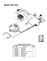 Preview for 33 page of MTD 132-465-300 Owner'S Manual