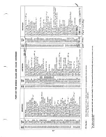 Preview for 17 page of MTD 132-480 Operating/Service Instructions Manual