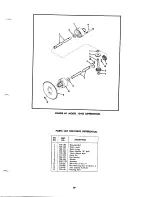 Preview for 19 page of MTD 132-480 Operating/Service Instructions Manual