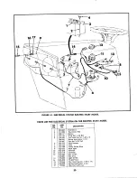 Preview for 20 page of MTD 132-480 Operating/Service Instructions Manual