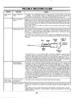 Предварительный просмотр 20 страницы MTD 132-510-000 Owner'S Manual