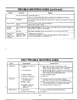 Предварительный просмотр 21 страницы MTD 132-510-000 Owner'S Manual