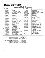 Предварительный просмотр 35 страницы MTD 132-510-000 Owner'S Manual