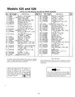 Предварительный просмотр 31 страницы MTD 132-525A Owner'S Manual