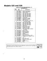 Предварительный просмотр 39 страницы MTD 132-525A Owner'S Manual