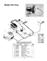 Предварительный просмотр 42 страницы MTD 132-525A Owner'S Manual