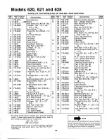 Preview for 23 page of MTD 132-620A Owner'S Manual