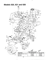 Preview for 24 page of MTD 132-620A Owner'S Manual