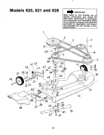 Preview for 30 page of MTD 132-620A Owner'S Manual