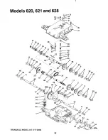 Preview for 32 page of MTD 132-620A Owner'S Manual