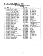 Preview for 33 page of MTD 132-620A Owner'S Manual